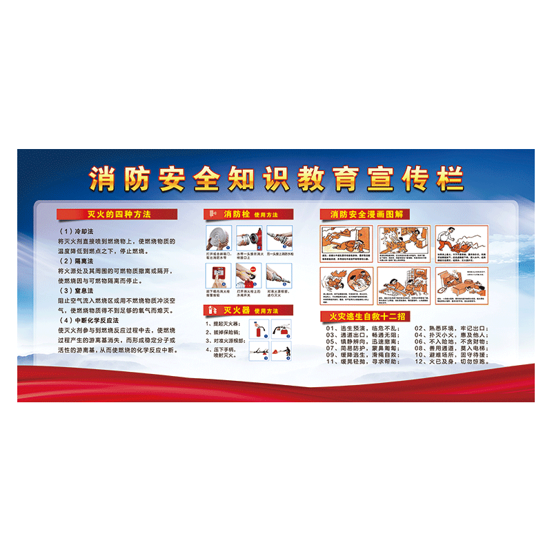 消防安全常识宣传画海报展板挂图火灾自救防火知识消防安全常识二十条