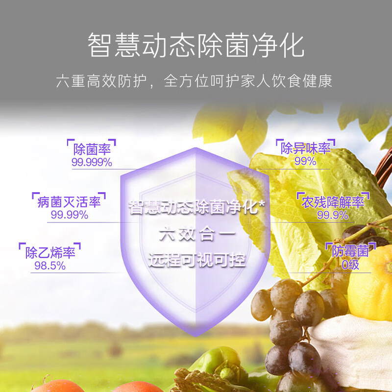 卡萨帝（Casarte）【京专专供】650升十字门三系统+MRA低氧窖藏+宽幅变温BCD-650WGCTDM7D5U1