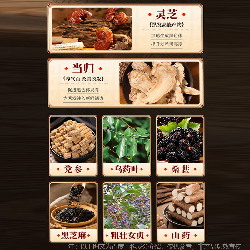 香港大药房育发丸毛囊滋养长/发养护改善掉发秃头全秃脱发白发/变黑养护发 【23盒家庭装】秃头人自救