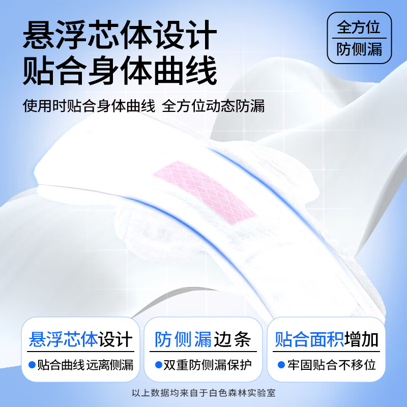白森林（white forest）茶多酚悬浮卫生巾轻薄透气量大防侧漏无感不闷姨妈巾日夜组合 1护3日1夜1加长【共65片】+湿巾35片