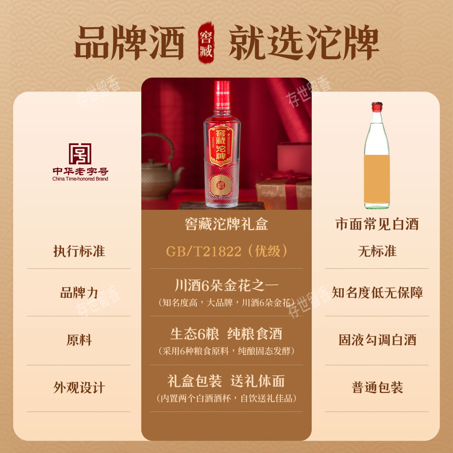 沱牌舍得沱牌 窖藏沱牌浓香型白酒 纯粮酒 500ml*2瓶礼盒装 50度 500mL 2瓶