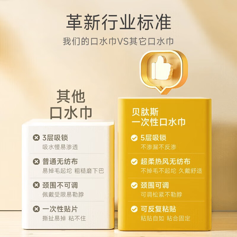 贝肽斯一次性口水巾婴儿免洗围嘴新生儿宝宝吃饭围嘴神器防水便捷 【独立包装 防水隔污】动物乐园20片