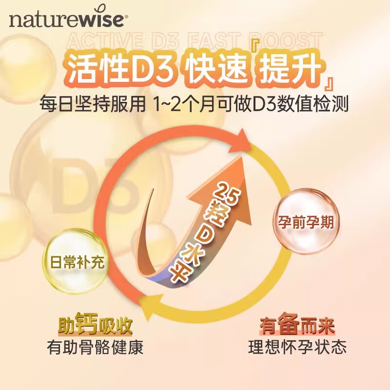 图 6