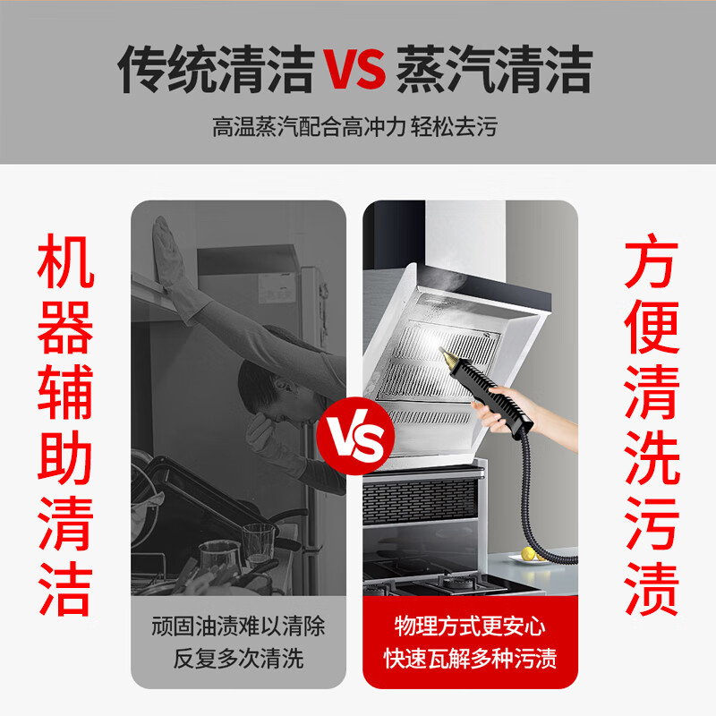思美达高温蒸汽清洁机手持家用家电清洗空调洗衣机多功能一体机清洁机高温厨房油烟消毒杀菌去油污清洗机 (白色)智能触屏大容量+【升级12件全套】