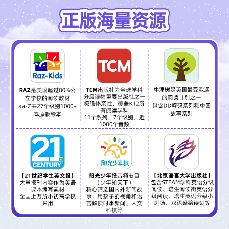 听力熊T6听力学习机复读机英语背单词神器小学初中高中口袋随身听力宝磨耳朵128G六一儿童节礼物