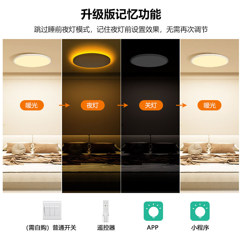 RIGHTWAY卧室灯led吸顶灯儿童房间灯卧室灯具主卧灯护眼智能带遥控2025款 主灯+背面夜灯-30cm（10㎡以下） 10-20㎡