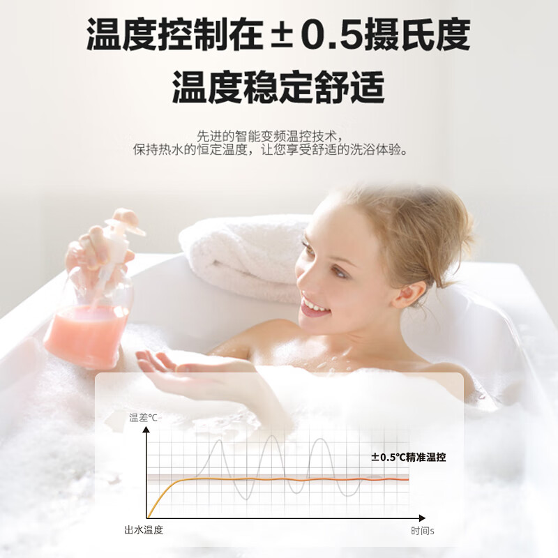 AOMEALSY即热式电热水器小厨宝厨卫速热电热水器节能恒温智能变频厨房家用速热热水器 5500W +曜石黑+液晶面板+即插即用 自己安装