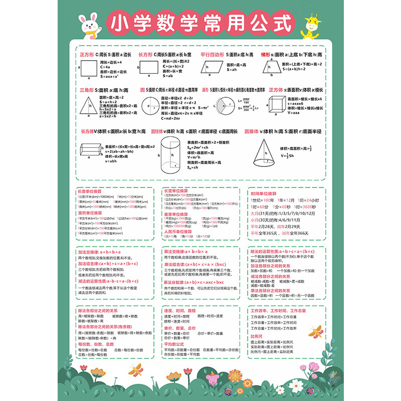a20 小学数学公式大全