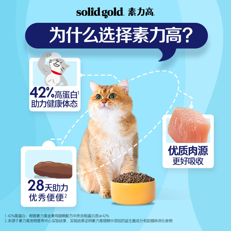 2026年猫粮怎么选才不踩雷?实测这8款口碑王,看完省下冤枉钱!-图片7