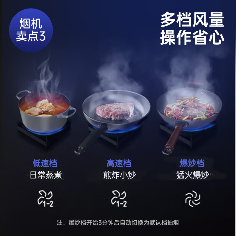 百得（BEST）华帝出品抽油烟机顶侧双吸油烟机家用7字型吸油烟机
