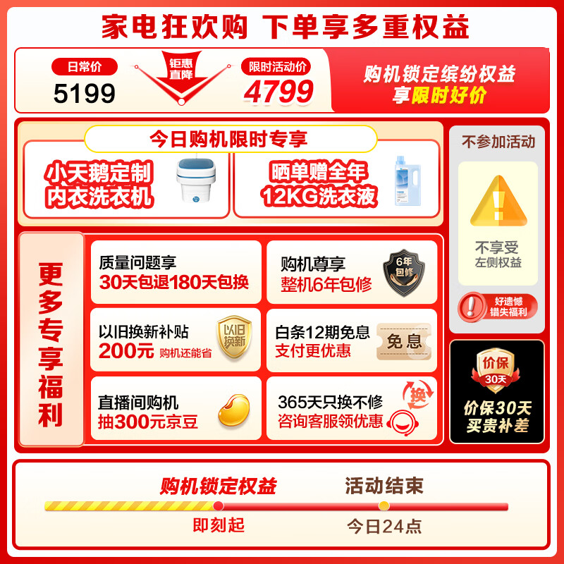 小天鹅滚筒洗衣机TD100RVICPRO怎么样？评测：热门推荐，不容错过-图片7