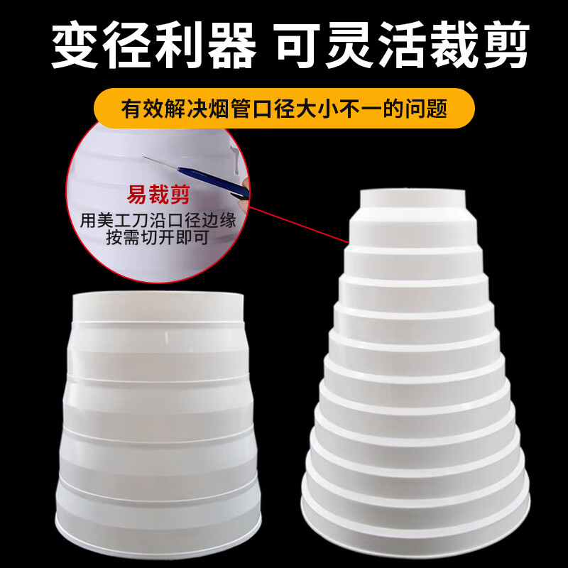 图 5