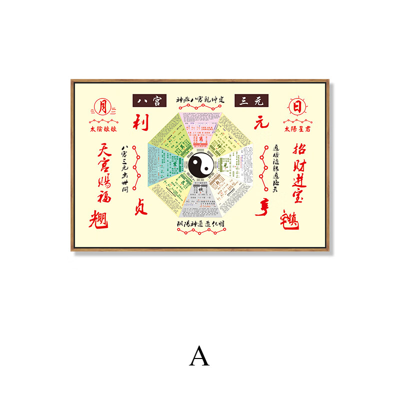 费洛尼八卦图风水挂画中医养生馆装饰画八卦太极图易经壁画新中式 a