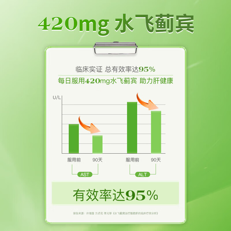 GoodHealth奶蓟草护肝片养肝护肝去油脂肪肝水飞蓟净肝胶囊喝酒解酒熬夜30粒 【熬夜饮酒常备】高含量奶蓟护肝片30粒/瓶