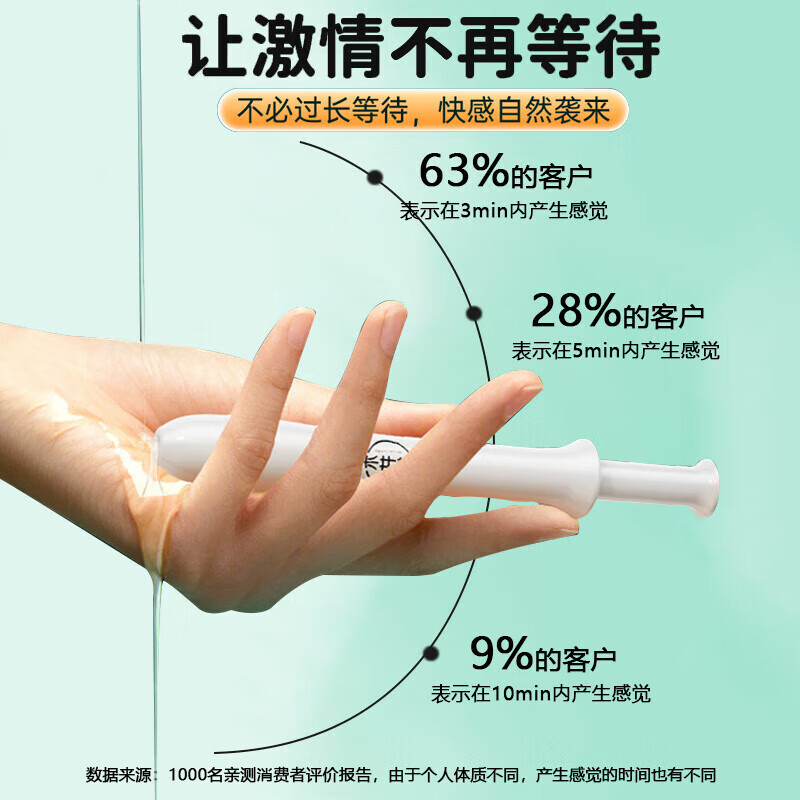 木井村夫妻同房润滑剂免洗女性专用房事快感增强注入式人体润滑液油可舔 一支3ml/12支【一次一支,方便卫生】 成人情趣热感持久水溶性高液潮女士润肤油女人刺激精油