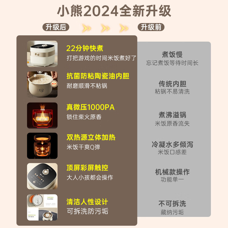 小熊（Bear）电饭煲 电饭锅家用 4升大容量3-8人柴火饭多功能智能微压22分钟快煮陶瓷油内胆米饭锅 DFB-D40N1