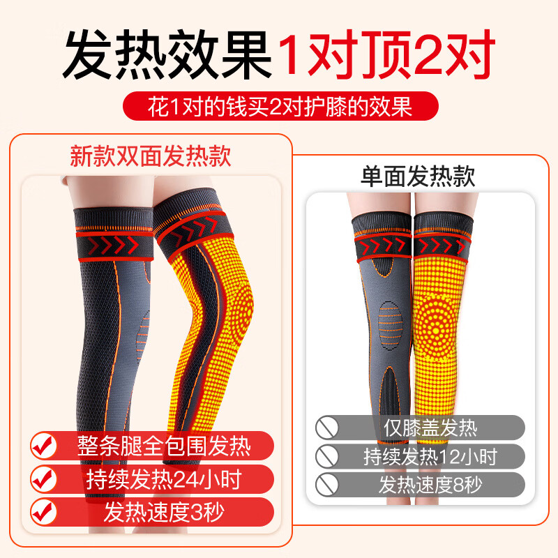 南极人艾草绑带防滑自发热护膝盖冬天防寒保暖关节炎老寒腿男士女士关节中老年人膝盖怕冷加热长筒护套 医用级面料+【单面发熱+艾草】橙 XL【131-160斤】3.0版