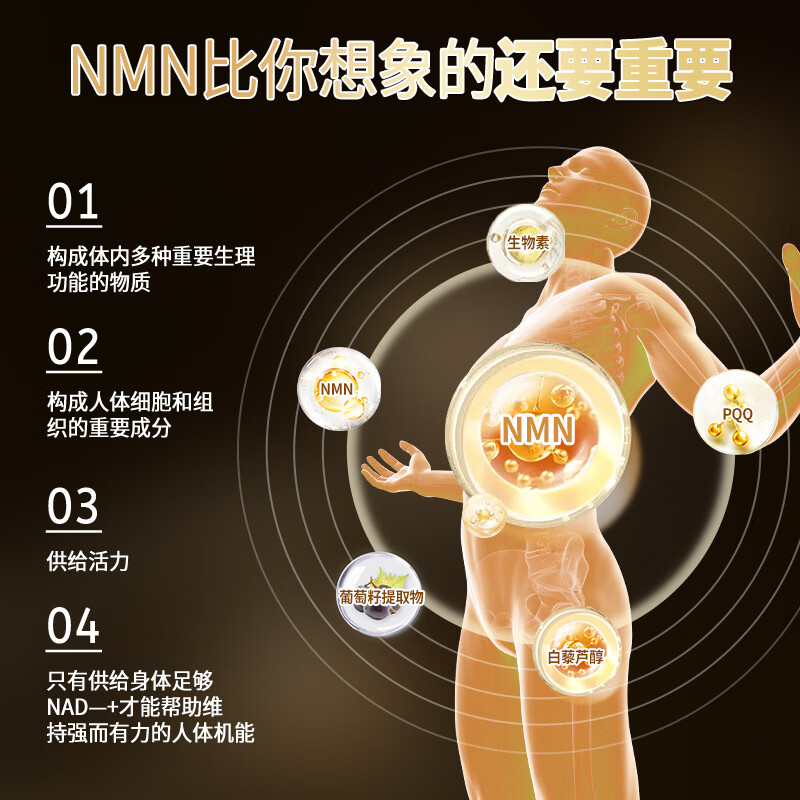 lifetoo【临期清仓有效26.11】nmn30000高纯NAD+焕活细胞提升精力年轻态 NMN30000【买2瓶送1瓶同款】 60粒*3瓶