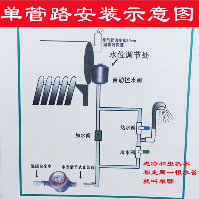 爱贝动听太阳能热水器配件自动上水阀 控水阀 水满自停 补水箱 单双管