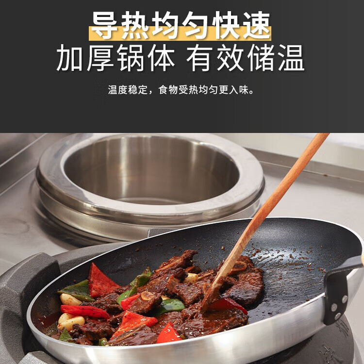 煎锅不粘锅平底锅商用牛排专用锅酒店大号煎蛋煎烙饼锅电磁炉燃气 平底锅【不粘 不凸底】 36cm