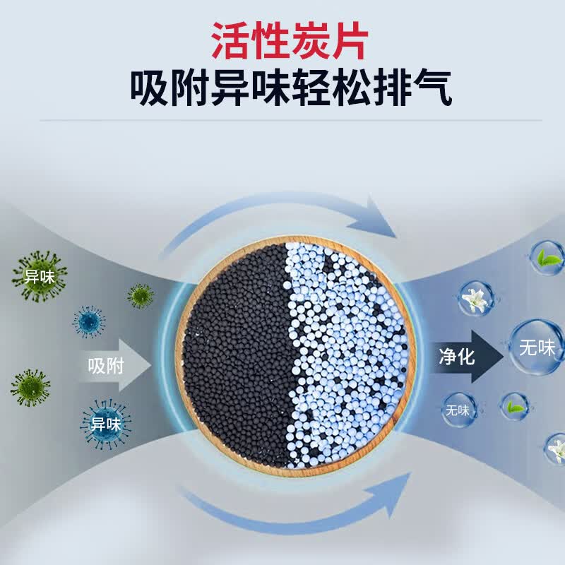 护士同学一件式微凸底盘造口袋一次性凸面可排气大便袋肛肠防凹陷造瘘袋 活性炭款【5片】微凸底盘+送棉签