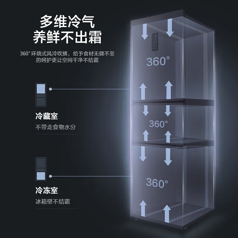 格力晶弘227升三开门冰箱一级能效风冷无霜 长效净味低噪家用租房小型三门冰箱中门变温 银灰系