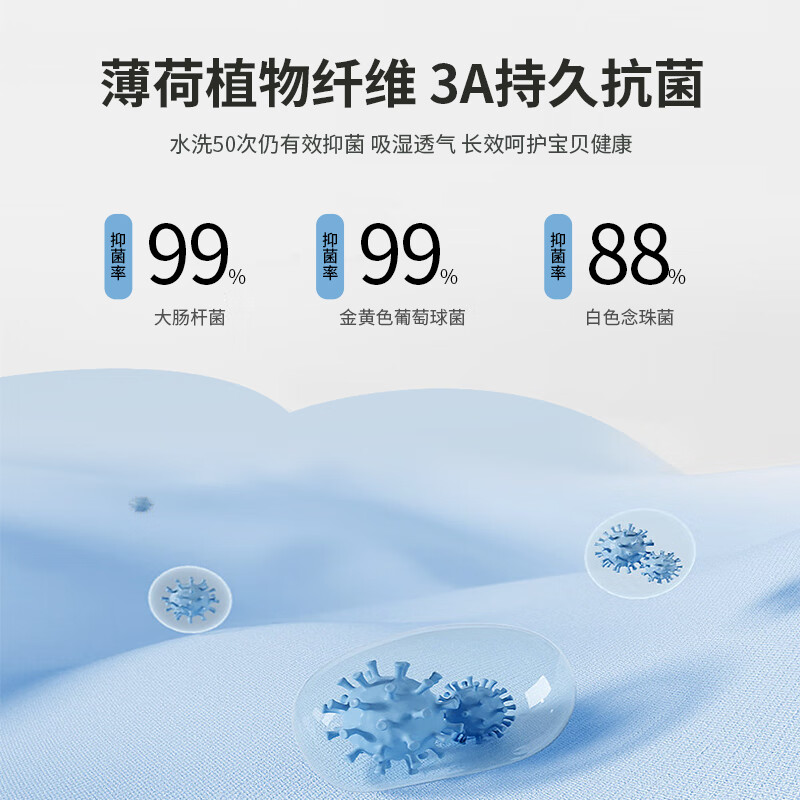 丽婴房儿童家居服套装男女童短袖长裤套装莫代尔儿童内衣套装春款 果蔬派对 140 cm/10岁