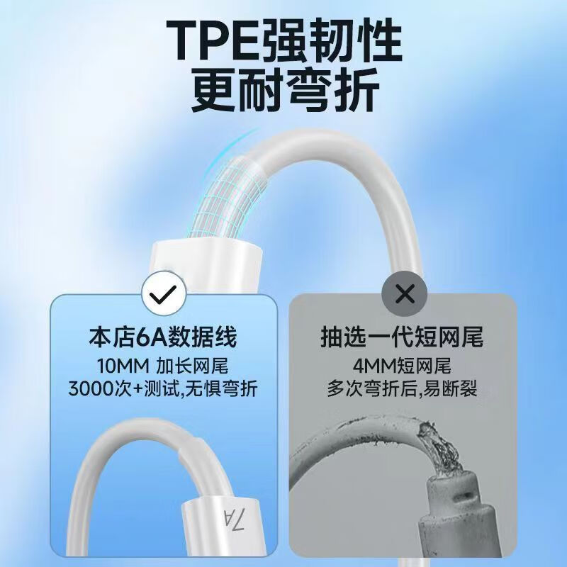 手机数据线适用华为tpyec7A快充p70p30p40mate荣耀nova7pro小米vivo手机tapyc充电线安卓typc 【1.5米1条】7A快充120W-TYPEC口 图 3