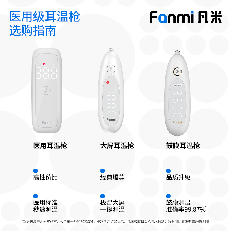 凡米（FANMI）鼓膜耳温枪  体温枪 耳温枪婴儿 体温枪婴幼儿 凡米T3PRO 医用耳式体温计FMT3