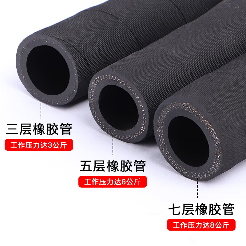 晗畅高压黑色夹布橡胶管耐高温水管皮管布纹布面胶管 内径64mm*7层*18