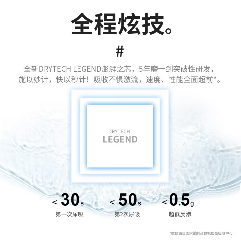欧贝比【2包】OHBABY奇想乐队尿不湿超薄瞬吸干爽柔软透气护臀纸尿裤 纸尿裤M码40片*2