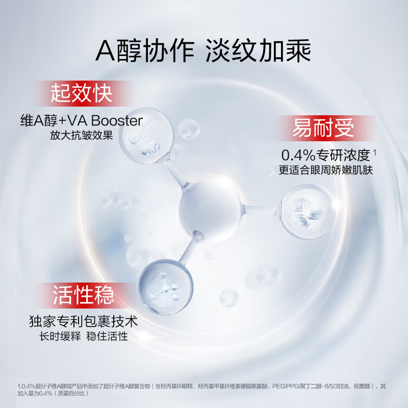 珀莱雅红宝石冰陀螺眼霜2.0 抗皱淡纹眼部精华20g*2（含附件到手2件）