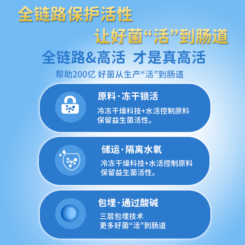 拜曼乳铁蛋白免疫球蛋白益生菌粉儿童成人中老年女性肠道益生菌冻干粉 20袋*5盒