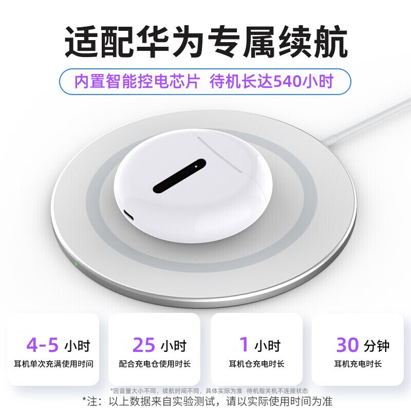 京工智造 蓝牙耳机真无线通话降噪半入耳式运动跑步适用华为p60p50p40mate60/pro/nova11/10/9苹果安卓手机 【苹果鸿蒙安卓通用】白色 【智能降噪】游戏吃鸡王者无延迟