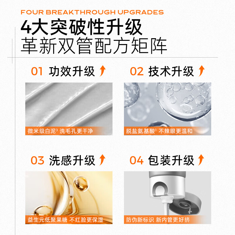 C咖双管氨基酸洁面乳男女洗面奶白泥深层清洁毛孔温和控油护肤品 清洁双管洗面奶80g*2支