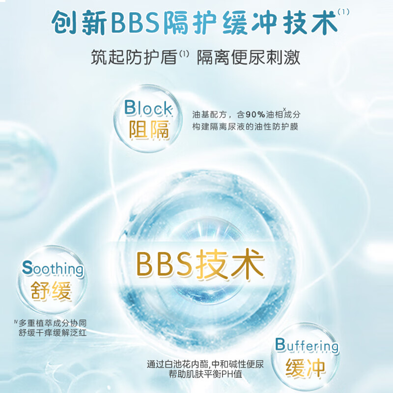 启初护臀膏婴儿红屁屁温和舒缓呵护宝宝新生儿屁屁膏 婴儿多维舒缓护臀膏60g