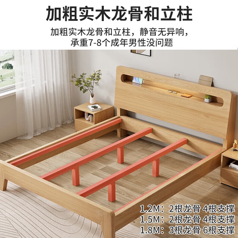 2025年双人床十大品牌排行榜揭晓：这10款舒适支撑强，睡眠超棒-图片9