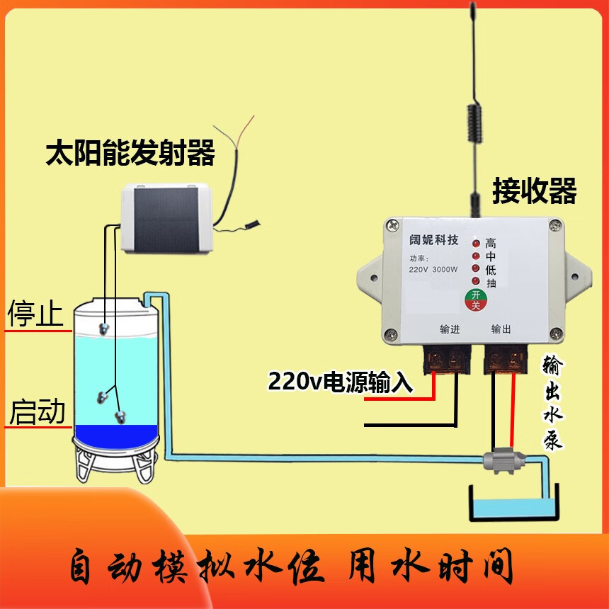 家用水塔无线自动上水开关水位控制器水箱水池抽水220v液位控制阀