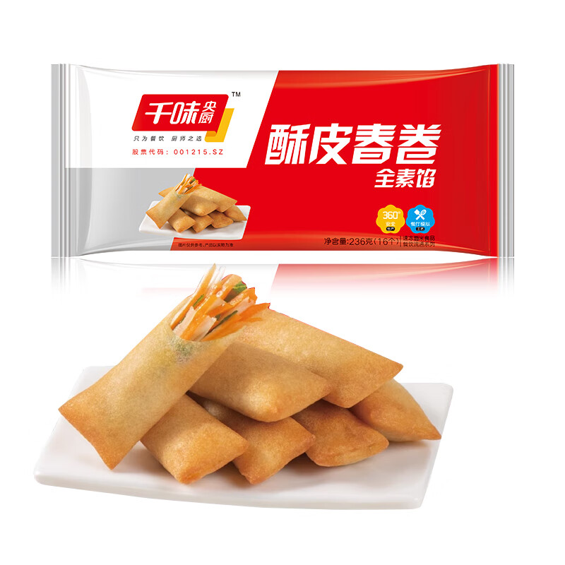 查询面点历史价格的软件|面点价格走势图