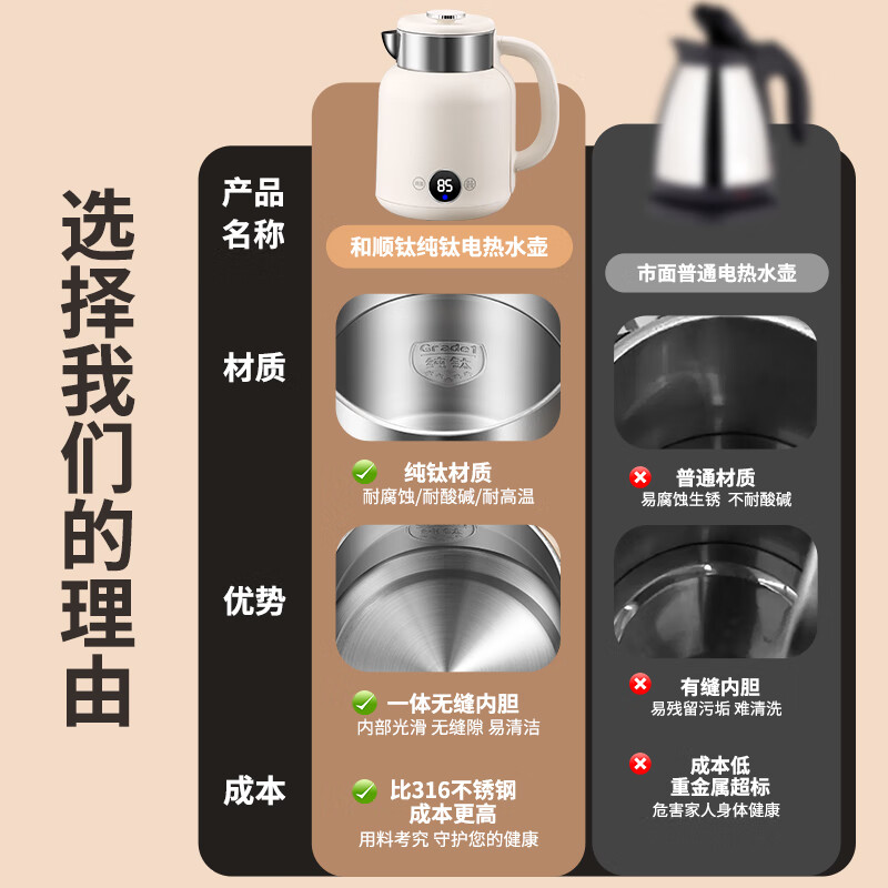 和顺钛和页钛纯钛电热水壶1.5L大容量电烧水壶无缝内胆一键烧水自动断电双层防烫电热壶全开盖设计 1.5L -纯钛全开盖【5段保温功能】