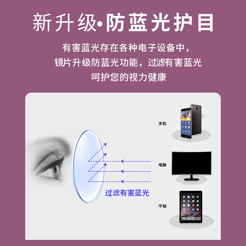 蔡司（ZEISS）折叠老花镜女高清防蓝光超轻便携式时尚显年轻老人老光老花眼镜 粉金框（超显气质） 升级colorein高清防蓝光镜片150度