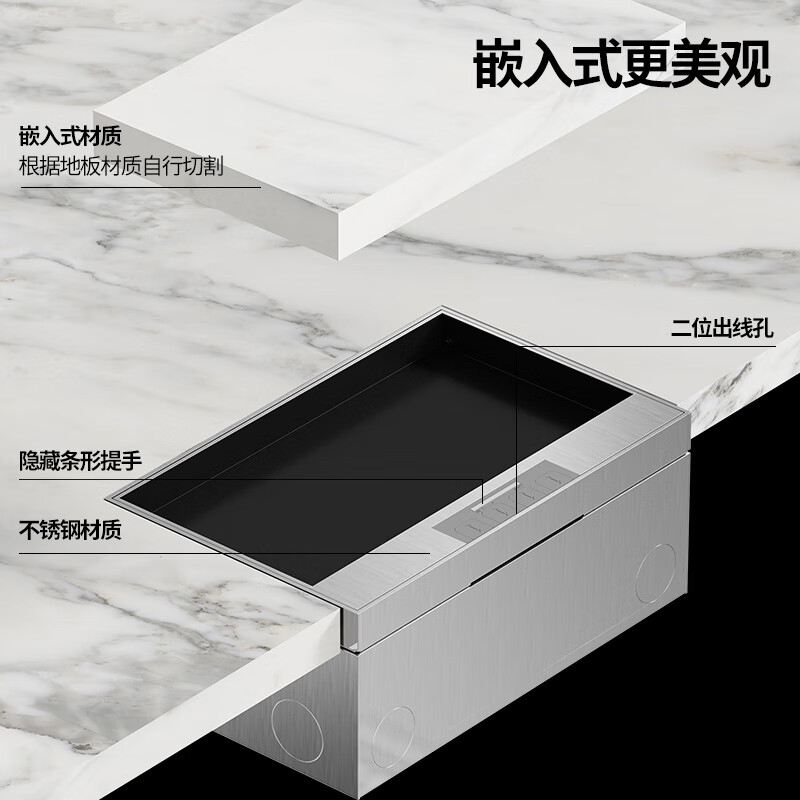 国际电工纯平不锈钢隐形地插座防水隐藏式网络五孔USB地面多种组合地插 200-二位五孔+双USB