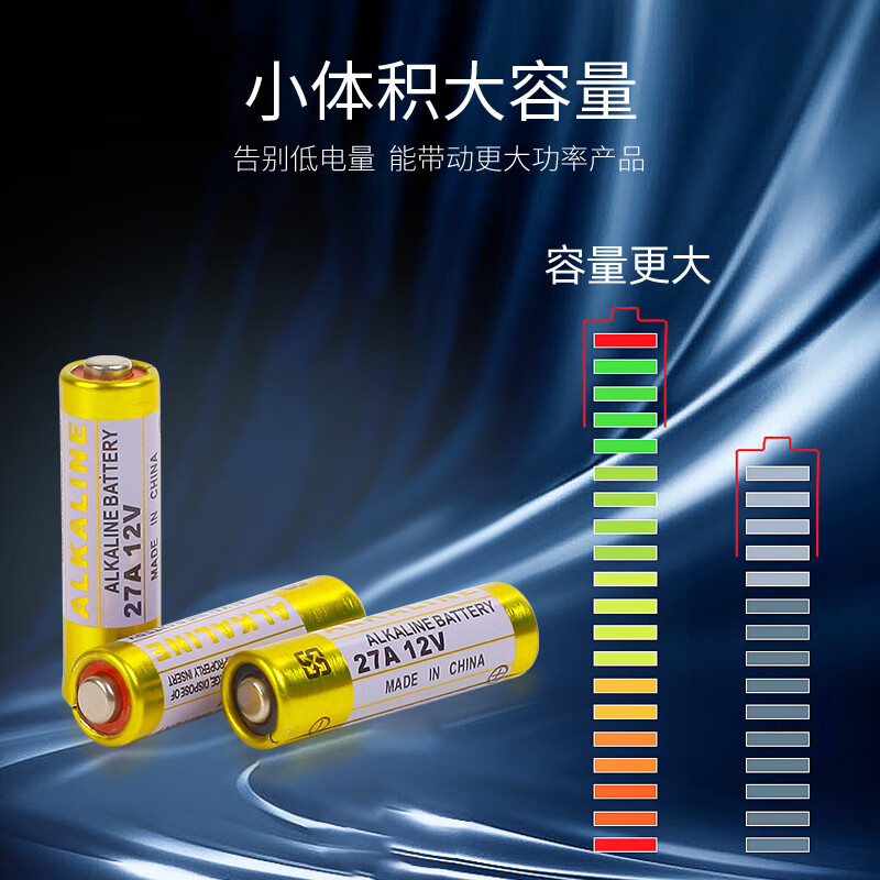 烁石23A12V电池27A碱性电池适用车门铃红外防盗器电动车卷帘门红外防盗引闪器玩具遥控器防盗器 烁石27A 12V碱性电池（绿卡） 10粒+螺丝刀
