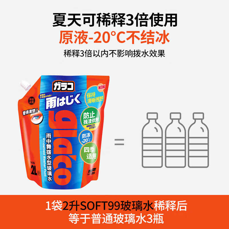 SOFT99镀膜型防冻玻璃水-20℃ 四季通用雨刮水强力去污去油膜汽车玻璃水 2L*6袋