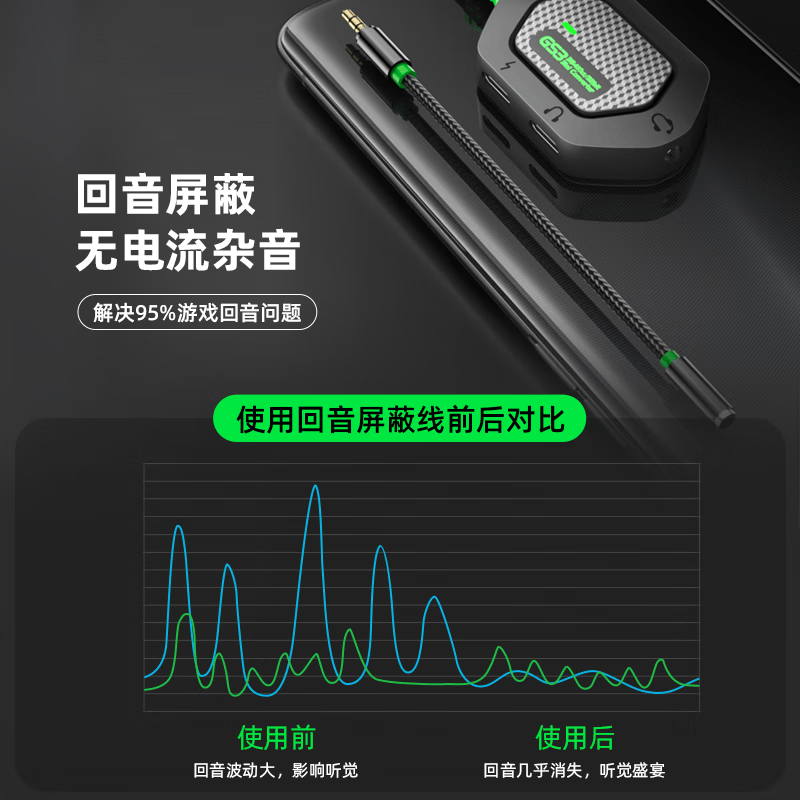 Piva派威GS3Pro转接器typec转接器耳机转换器适用苹果ipadpro平板华为 派威GS3Pro弯头四合一转接器