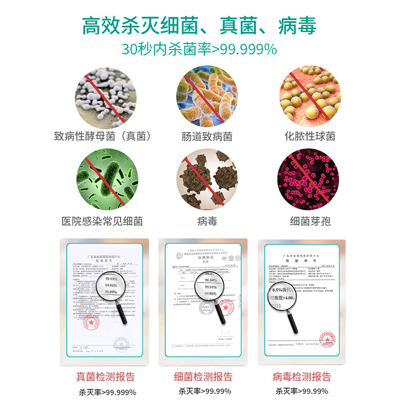 安多福碘伏消毒液0.5%聚维酮碘PVP-I 皮肤伤口杀菌抑菌医用家用母婴脐带 30毫升3瓶【快速杀菌】
