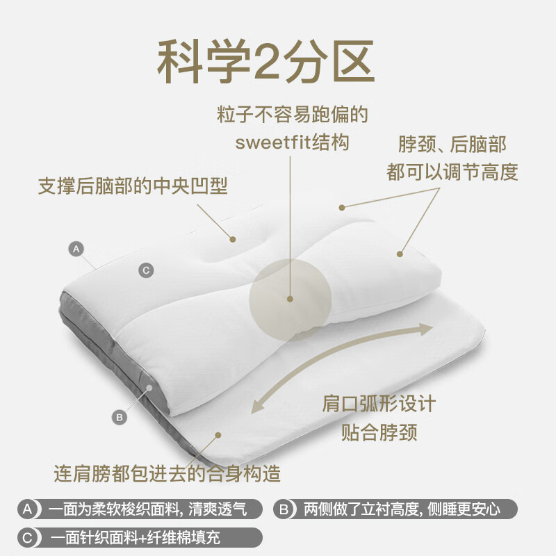 ���� ��ͷ 7cm