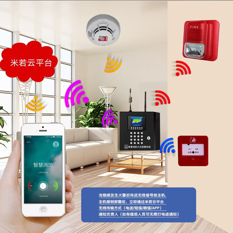立可安无线烟雾报警器带主机工厂消防用远程联网火灾烟感应自动报警系统 433信号LORA信号互转套装