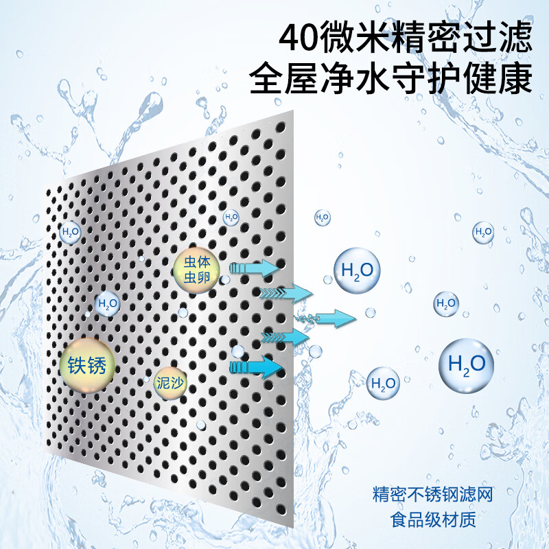 科淋（COLI） 中央前置过滤器反冲洗无需换芯 40微米过滤 6分活接 316/304不绣钢滤网 C款