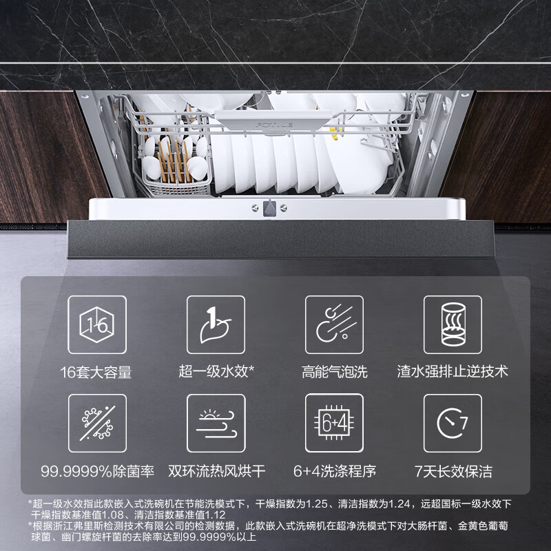 方太JBCD15E-VT08洗碗机怎么样？有何优势？本文告诉你答案-图片7
